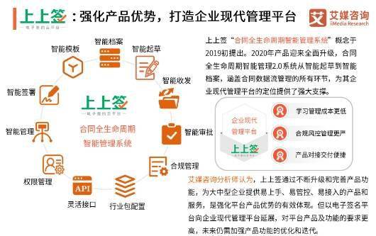 新零售制造时代到来 电子合同成企业转型刚需